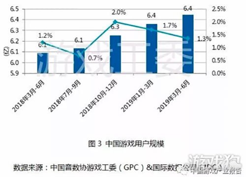  电竞青训体系完善，后备人才储备充足