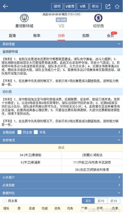  曼城横扫英超创历史连胜纪录