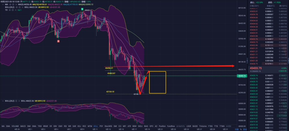  新生代选手强势崛起，颠覆传统电竞格局态势