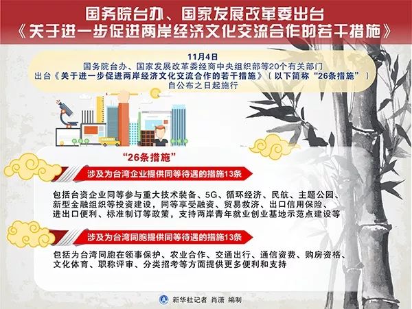  足协新政出台，推动联赛健康发展